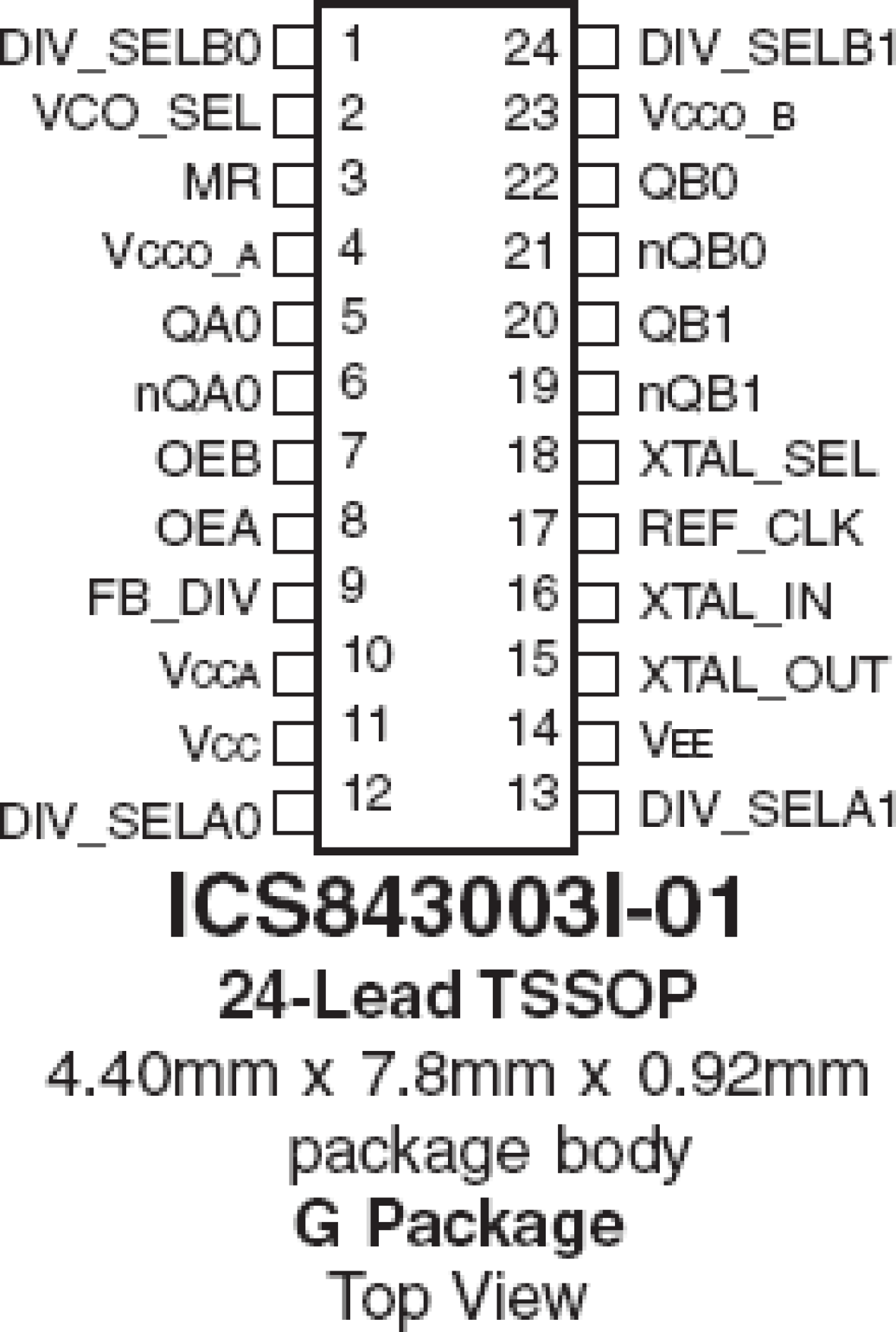 843003I-01 - Pinout