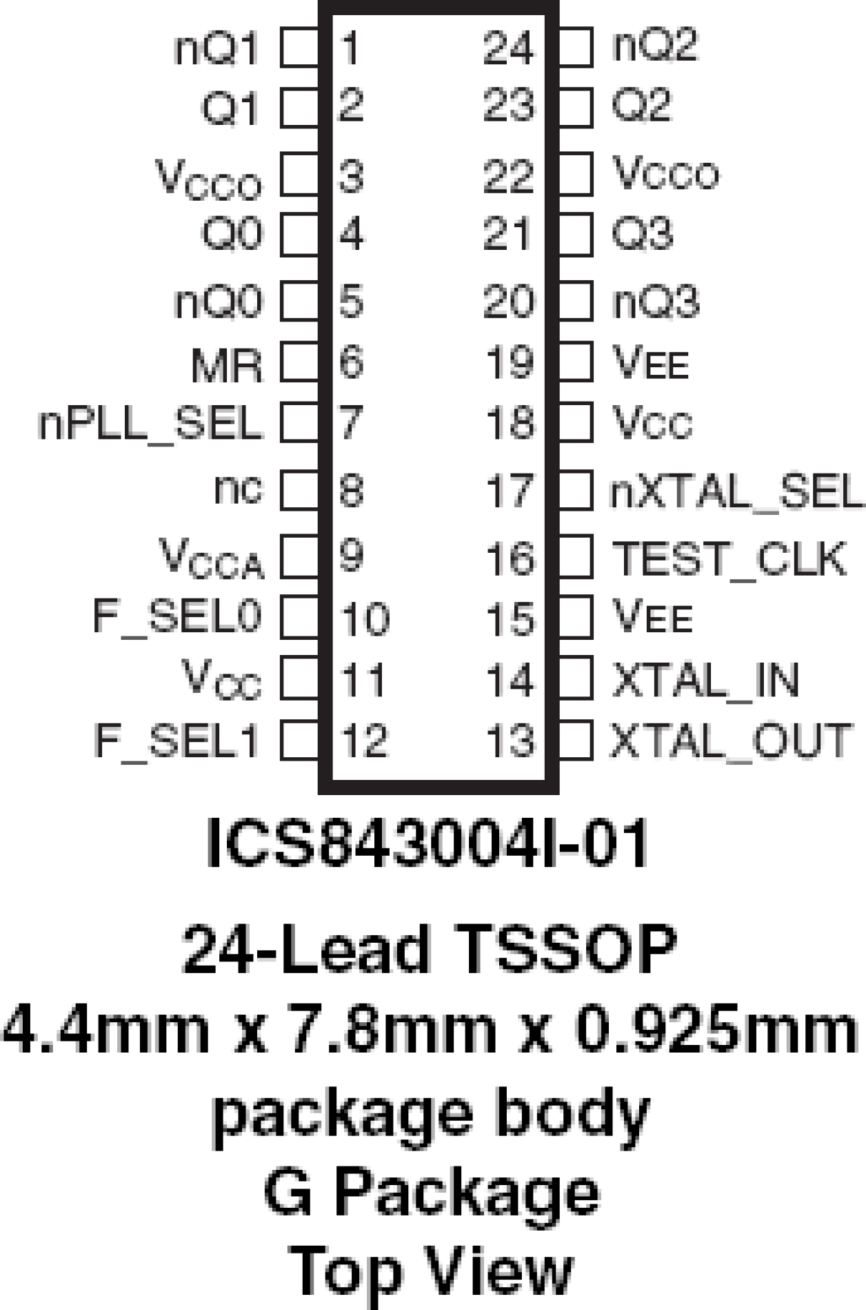 843004I-01 - Pinout