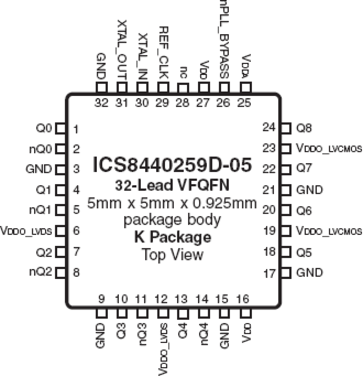 8440259D-05 - Pinout