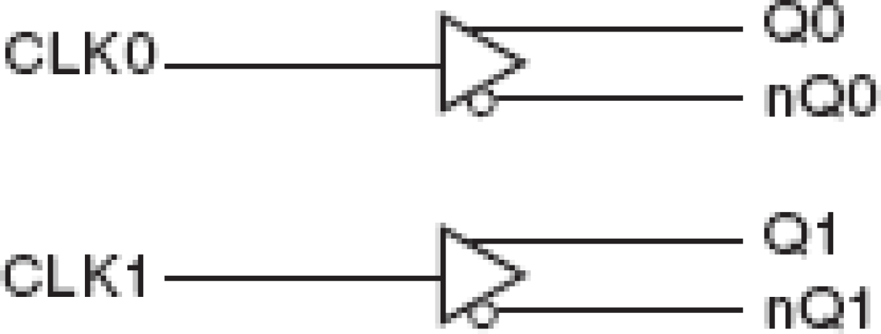 85222 - Block Diagram