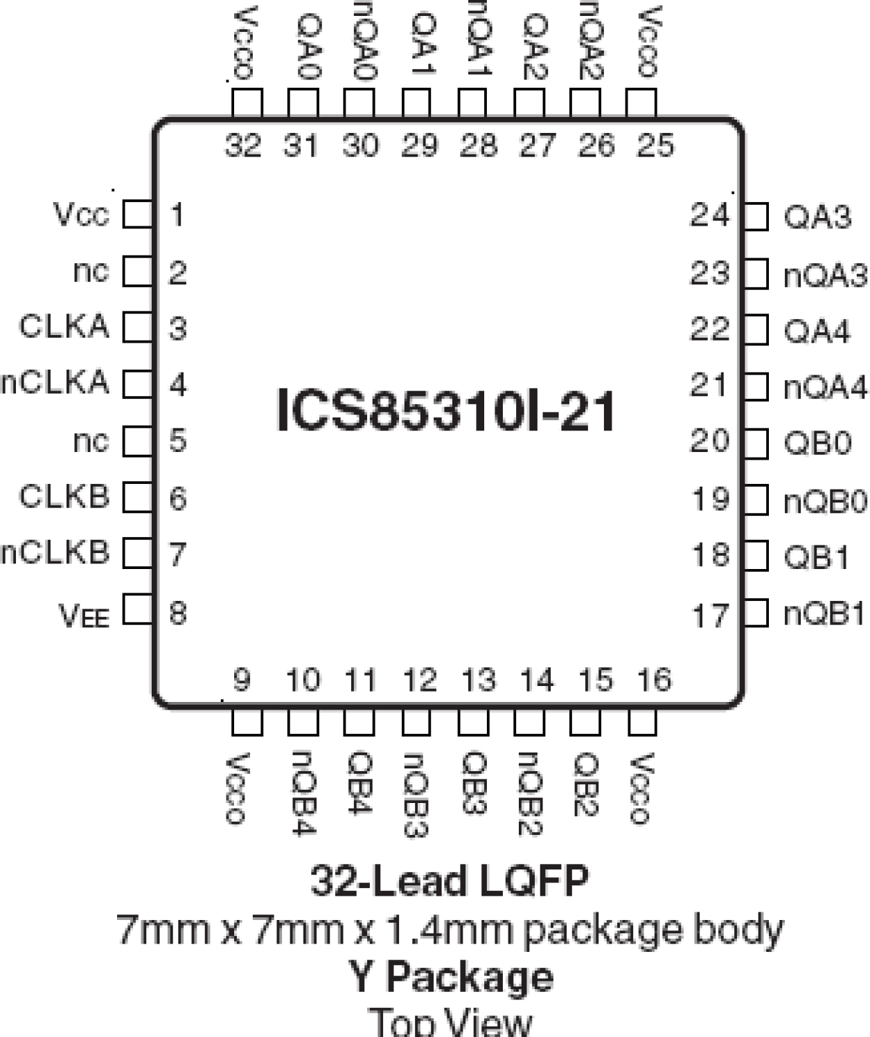 85310I-21 - Pinout