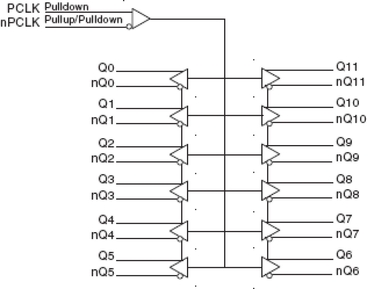 853S12I - Block Diagram