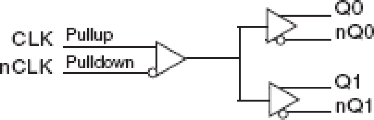 85411 - Block Diagram