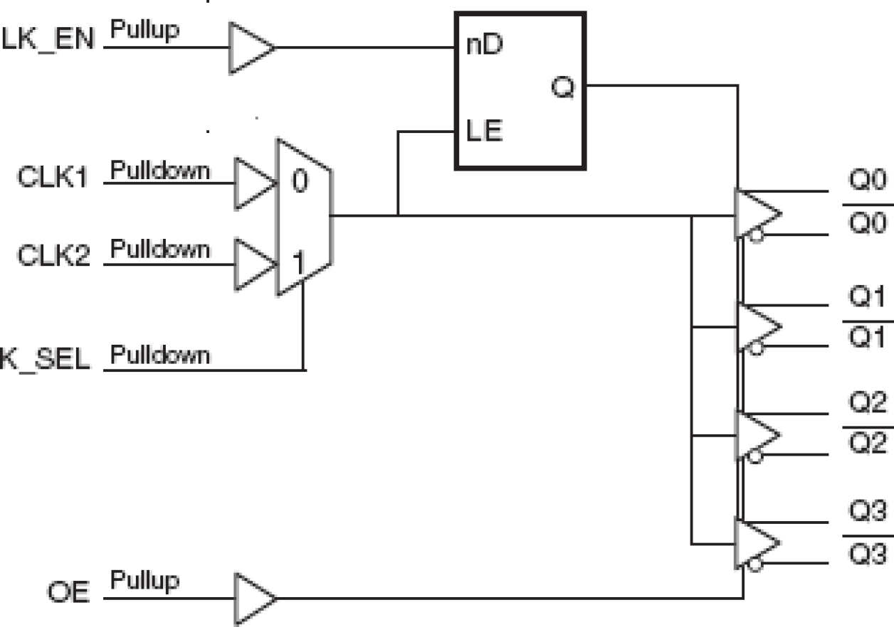 8545 - Block Diagram