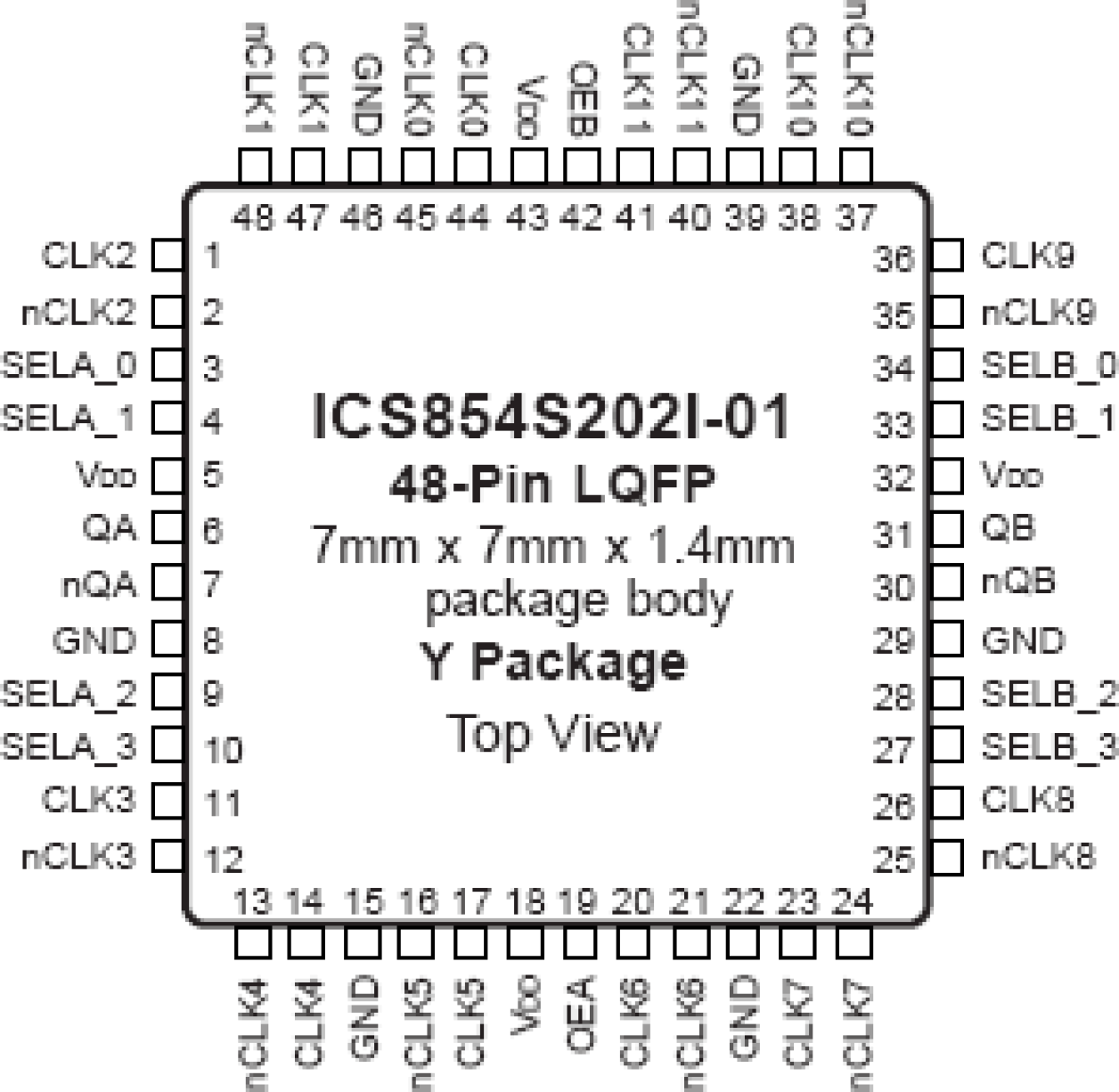 854S202I-01 - Pinout