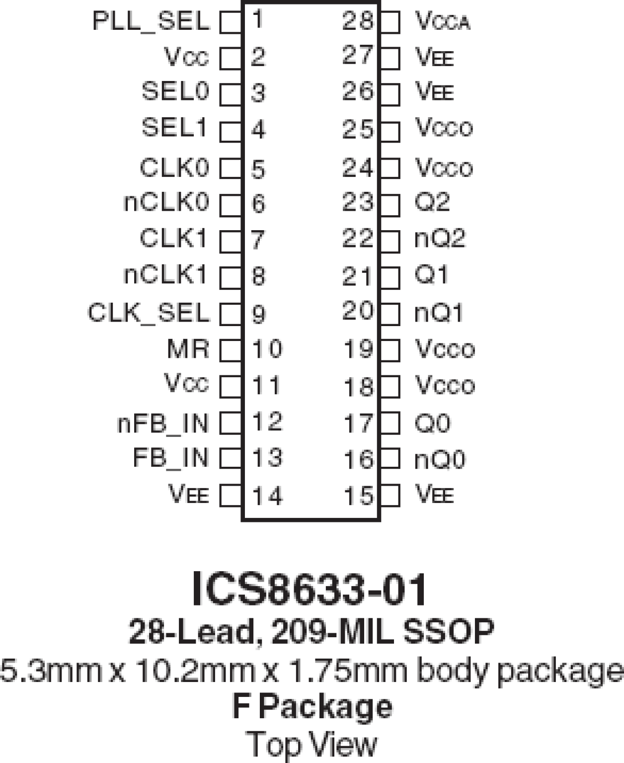 8633-01 - Pinout
