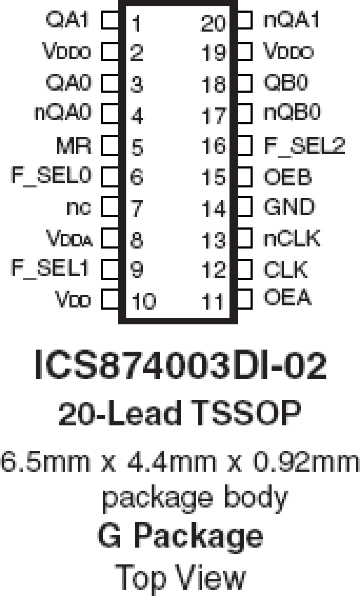 874003DI-02 - Pinout
