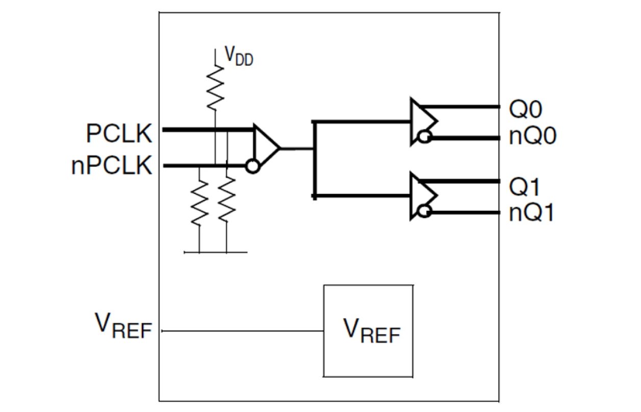 8P34S1102i Block Diagram
