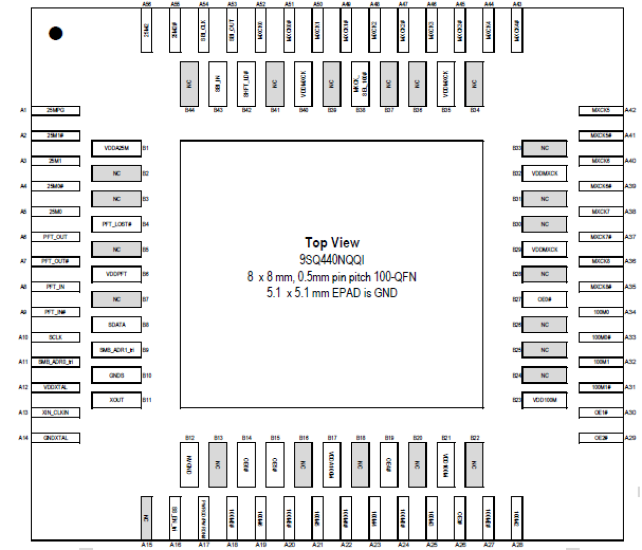 9SQ440 - Pin Assignment