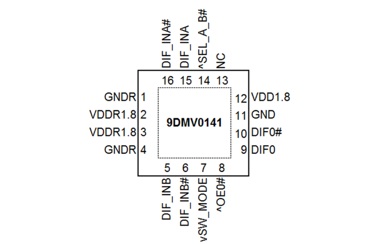 9DMV0141 Pinout Diagram