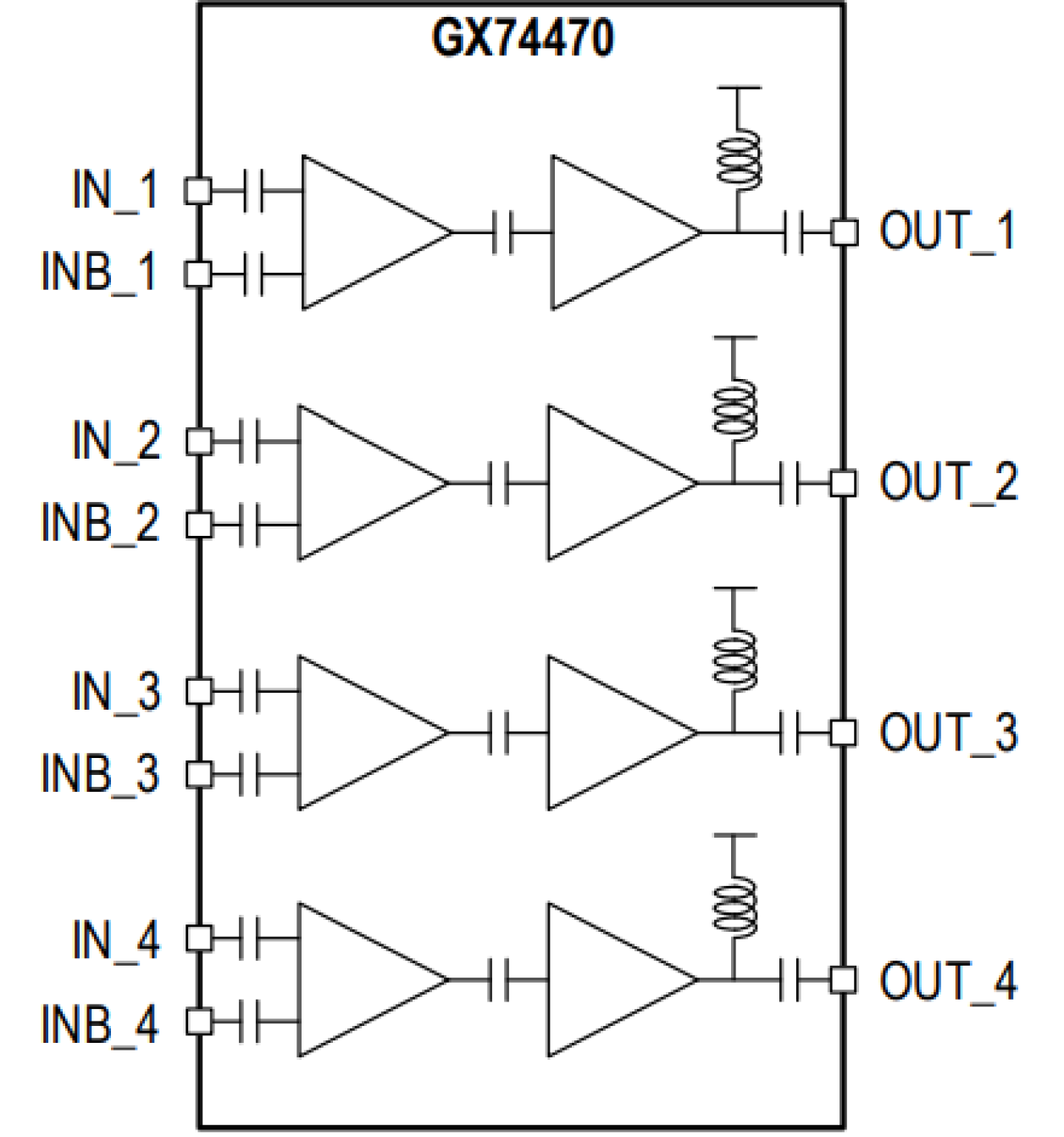 GX74470 - 4 x 46Gbps Linear Differential Driver | Renesas ルネサス