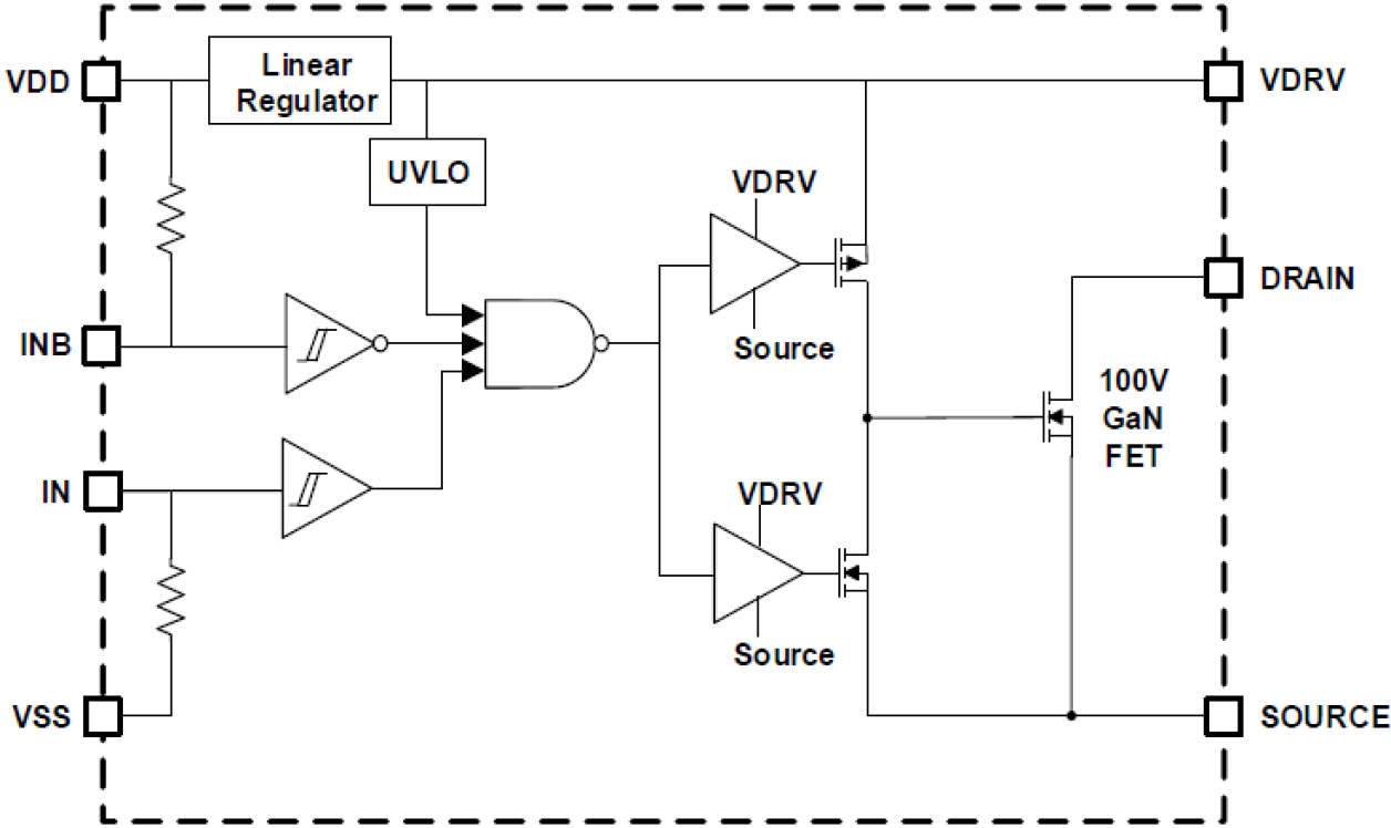 ISL73033SLHM - Block Diagram