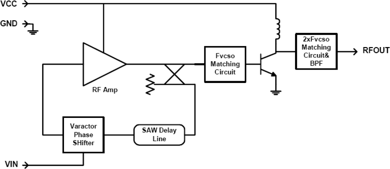 M695SDM - Block Diagram