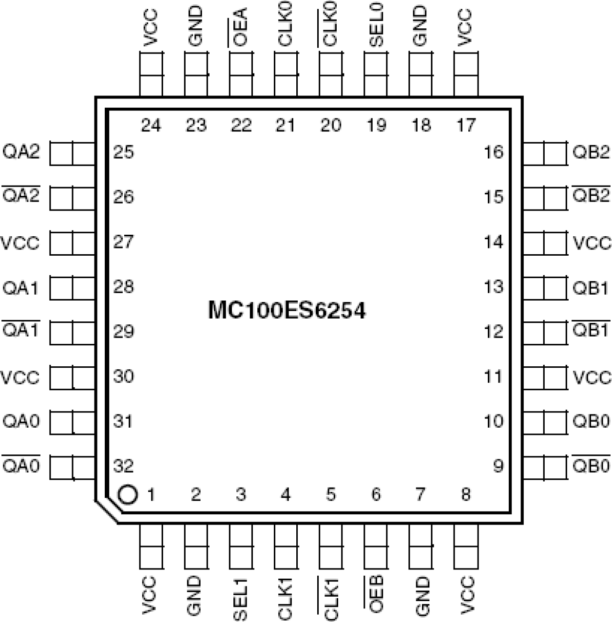 MC100ES6254 - Pinout