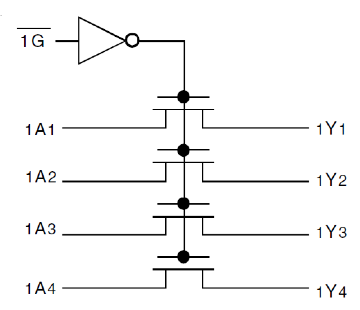 QS3VH244 - Block Diagram