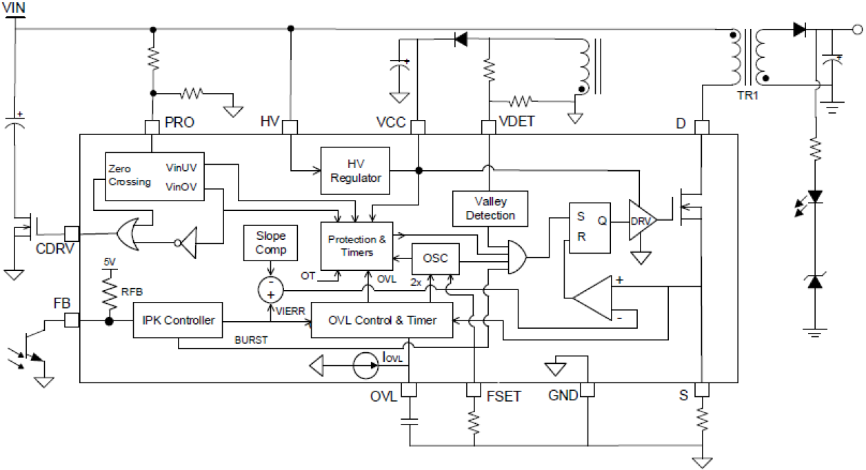 RAA223181 - Block Diagram