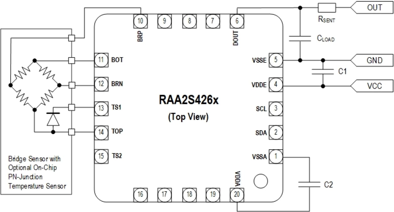 RAA2S4261 - SENTまたはI2C出力を備えた車載用センサ信号コンディショ
