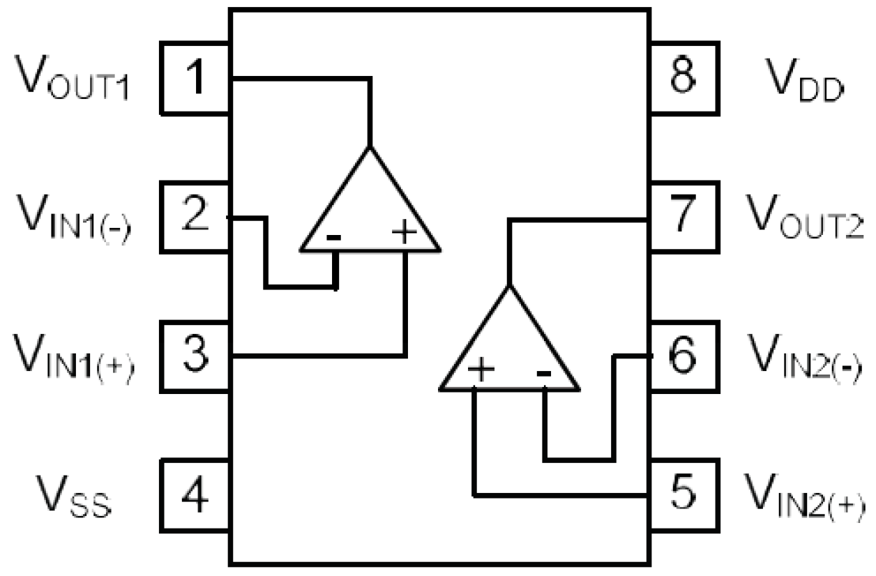 READ2303G - Pin Assignment
