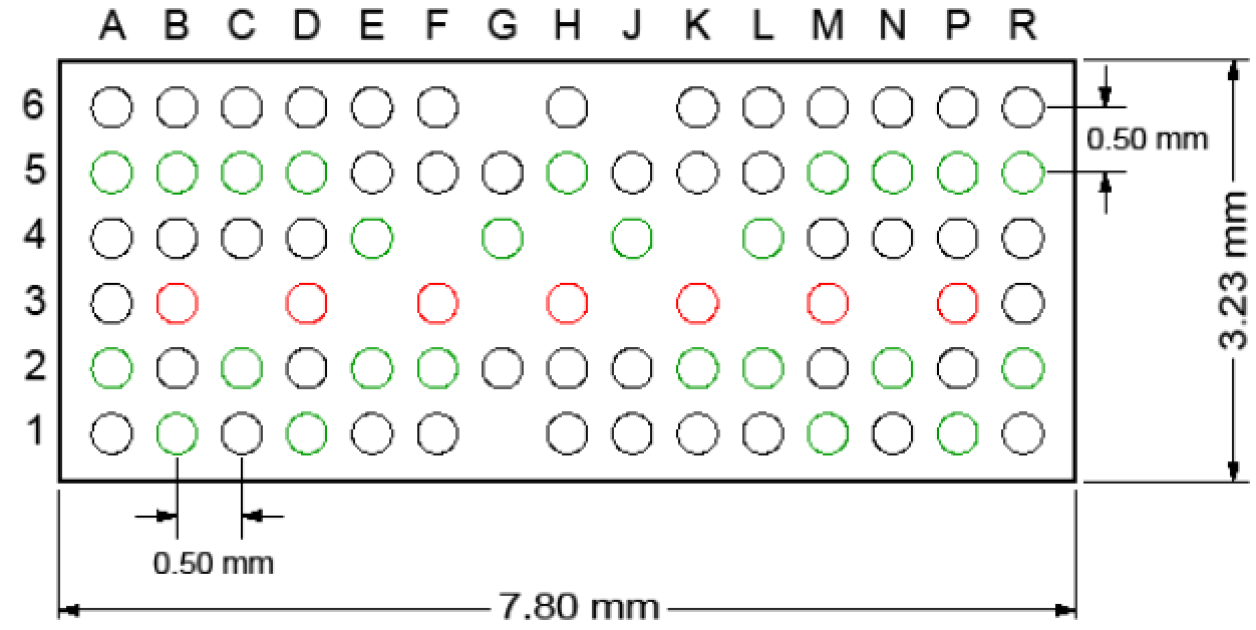 RG5D188 - Ball Configuration
