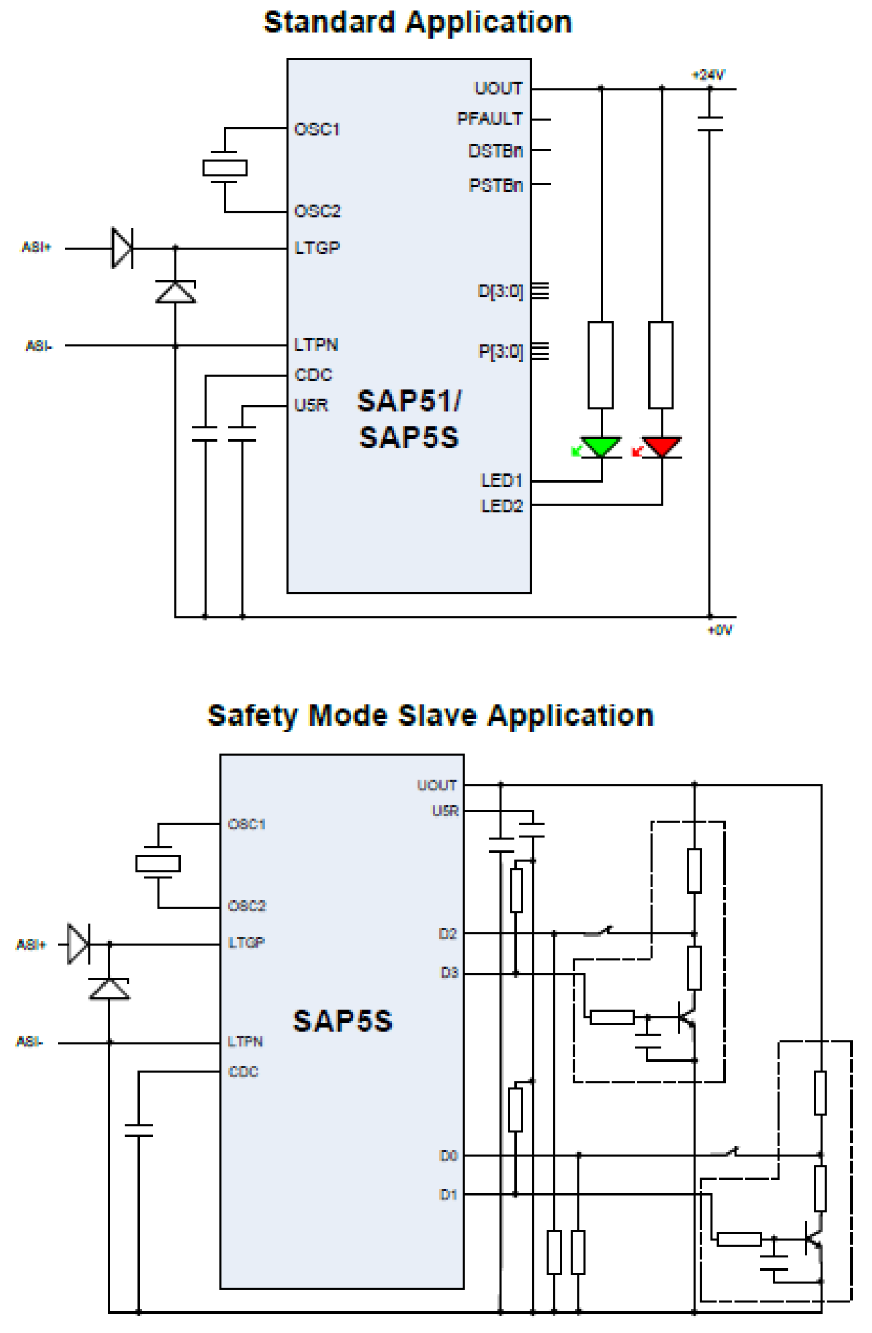 SAP5 - Application Circuit