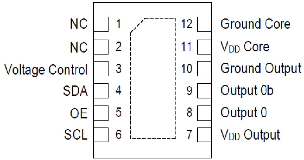 XF - Pin Assignment - 2.5 x 2.0 mm