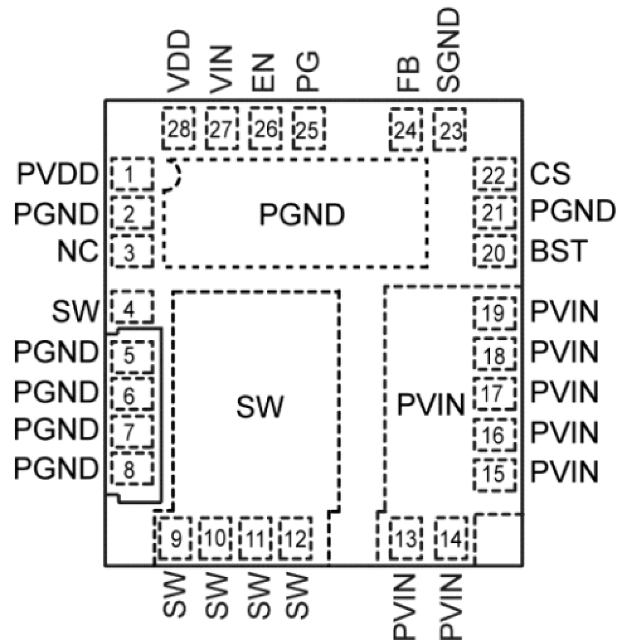 ZSPM4022-12 - Pinout