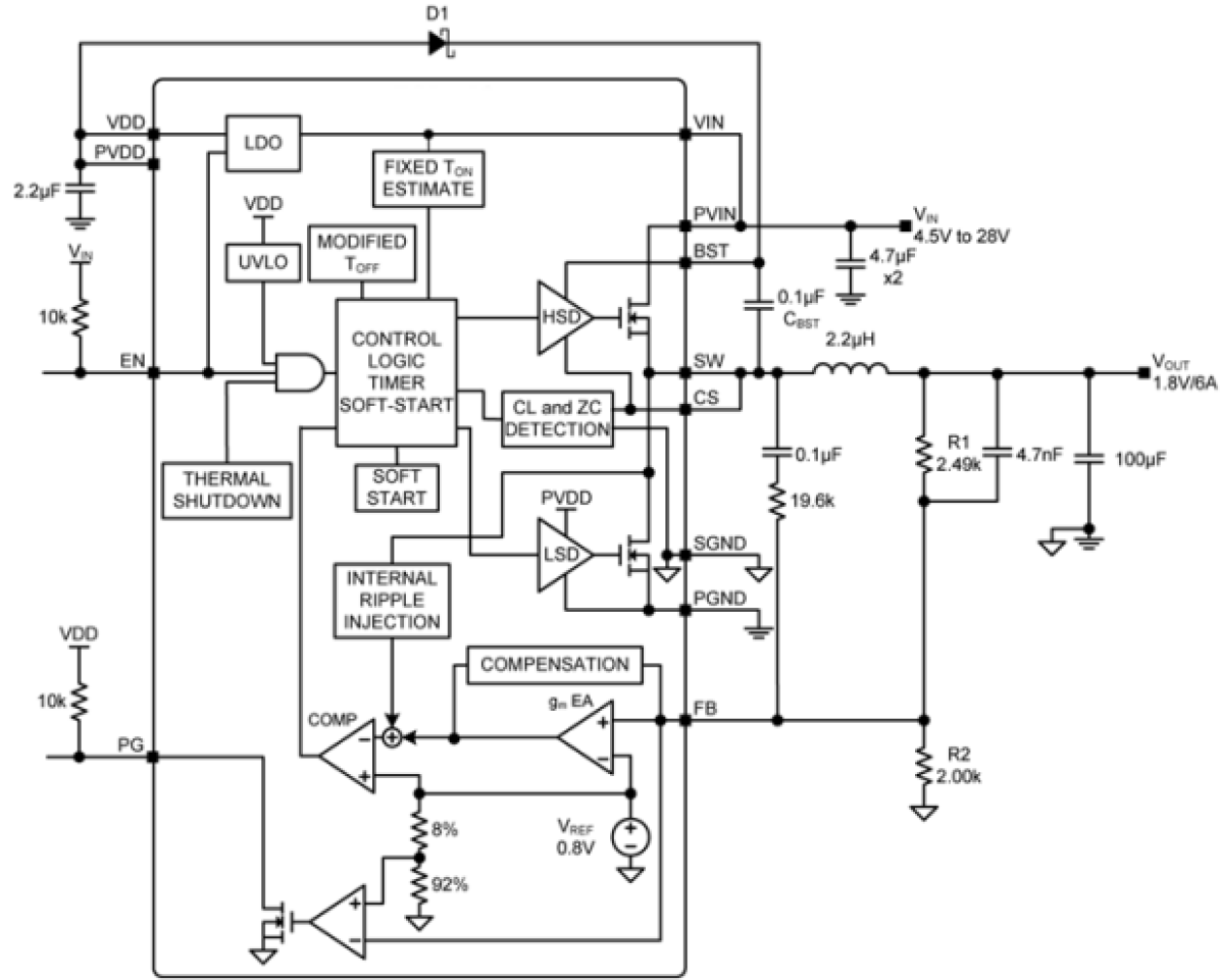 ZSPM4023-06 - Block Diagram