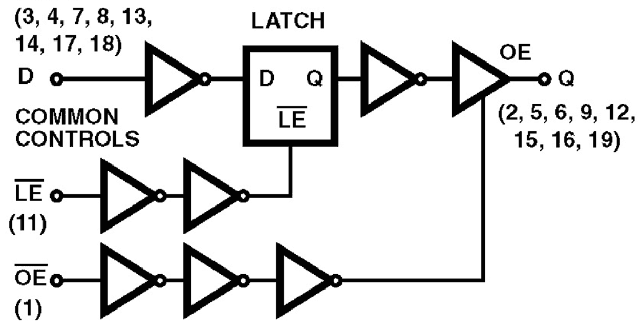 ACTS373MS Functional Diagram