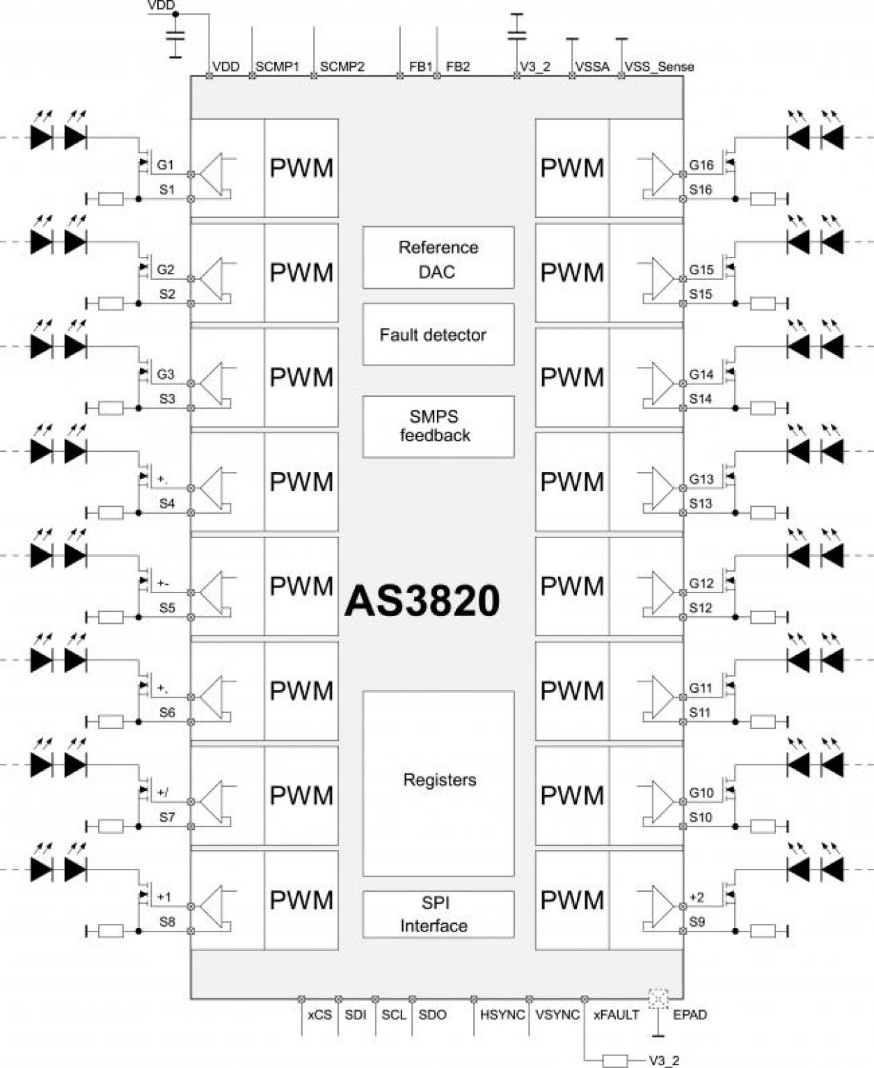 AS3820 Functional Block Diagram