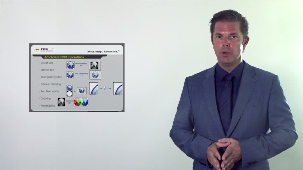 The Future of Embedded Design with RZ/A2M