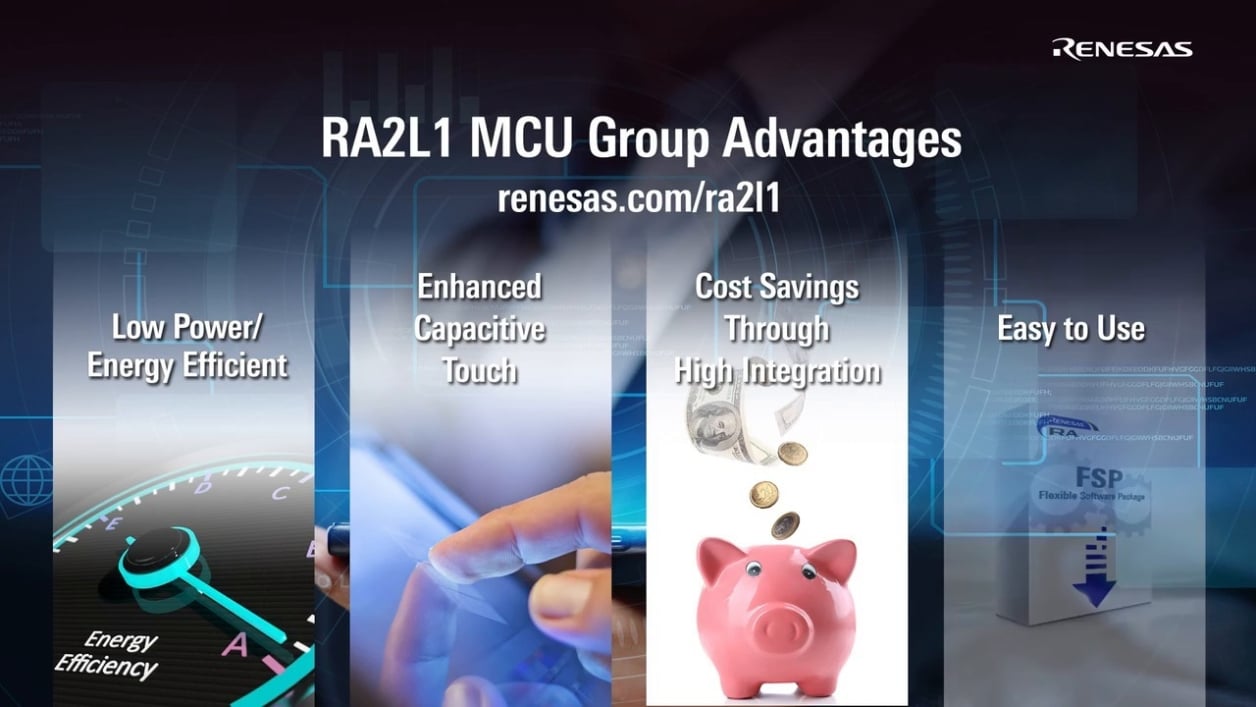 RA2L1 48MHz, 32-bit MCUs with Arm Cortex-M23 Core