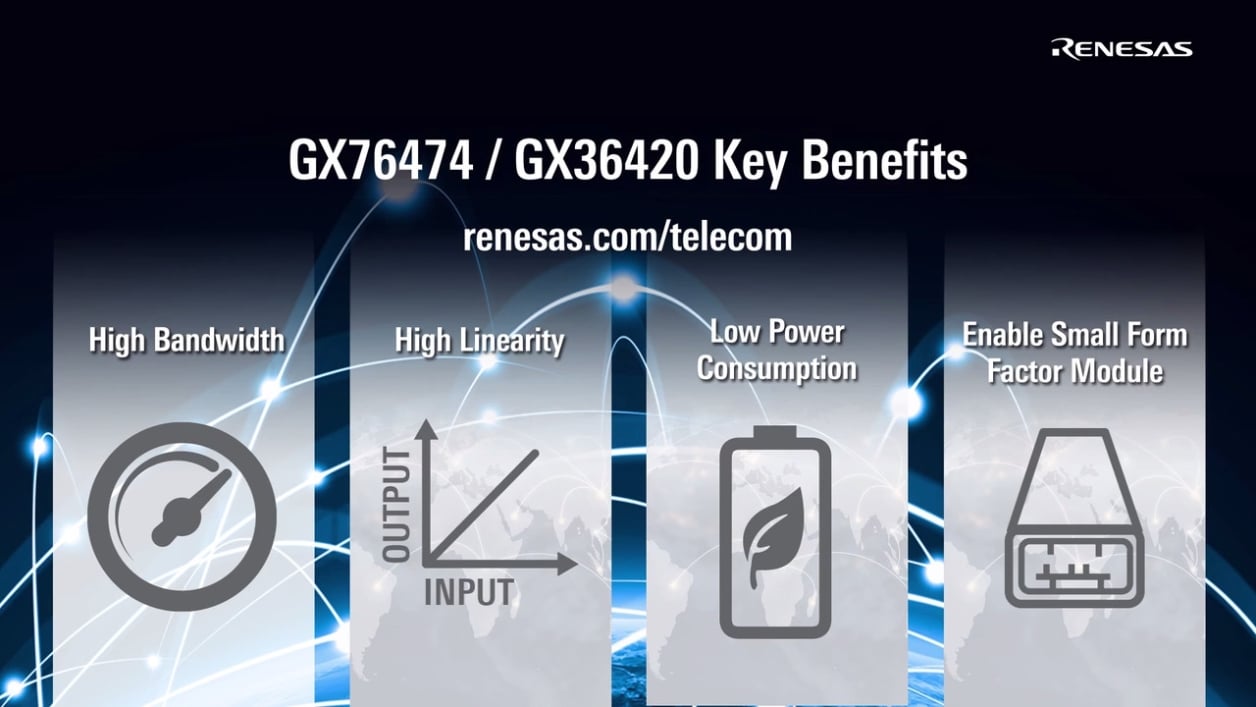 GX76474 / GX36420 Driver and TIA for 400G Telecom Optical Networks