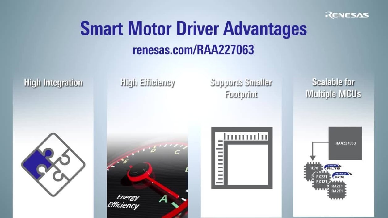 RAA227063 60V High-Precision, High-Efficiency Smart Three-Phase Gate Drivers