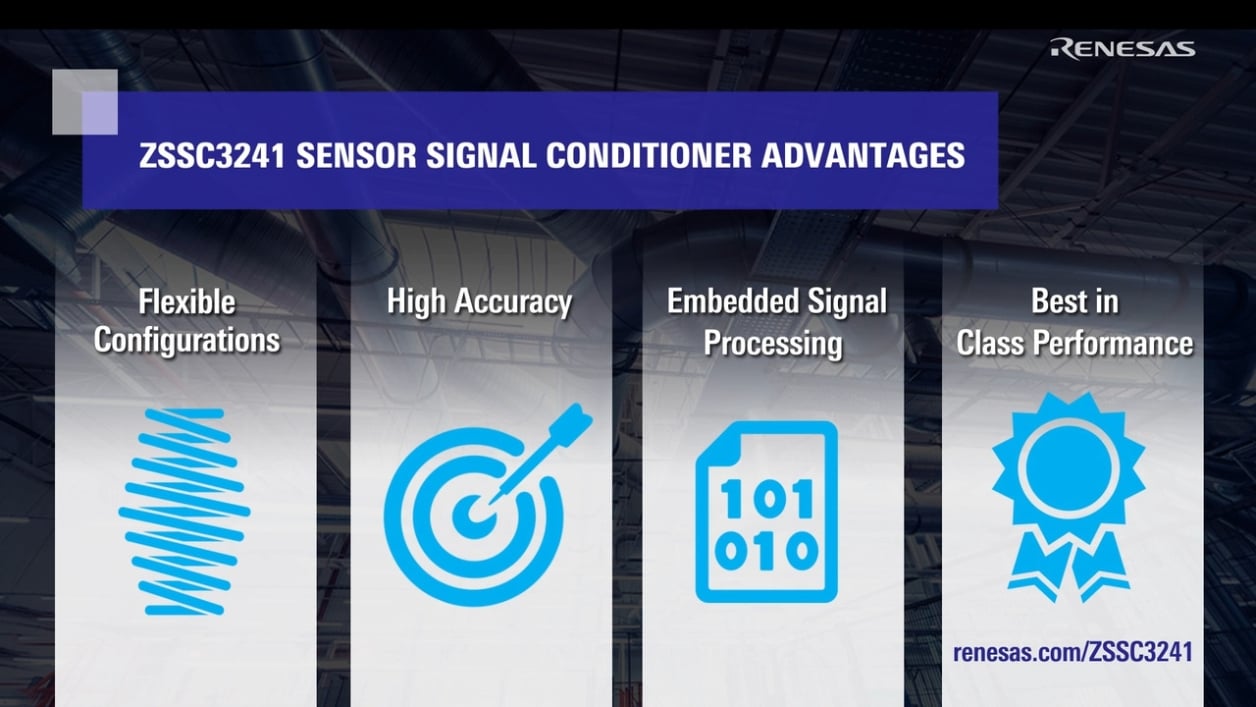 ZSSC3241 - Enhanced 24-Bit Sensor Signal Conditioner with Analog