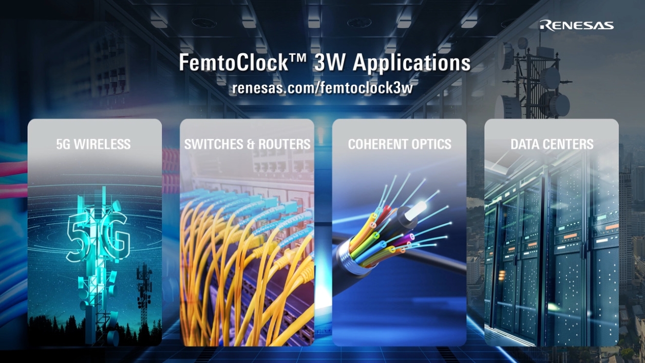 FemtoClock 3 Wireless Overview