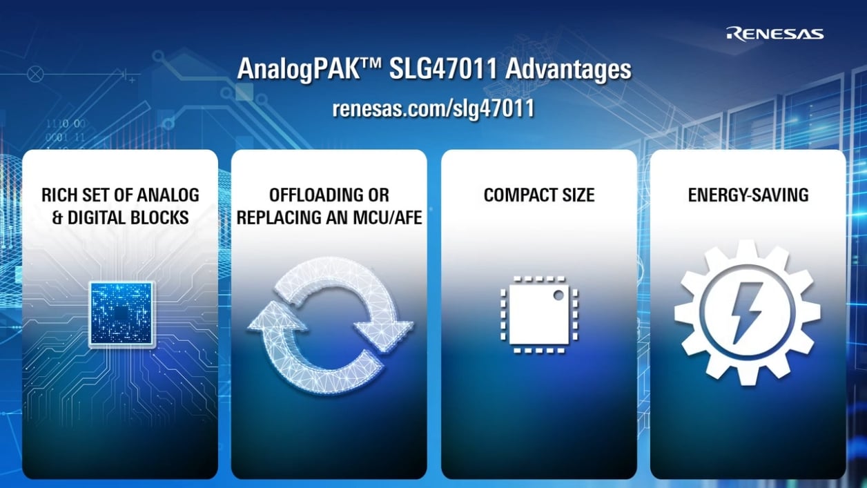 SLG47011 AnalogPAK Programmable Mixed-Signal Matrix Overview