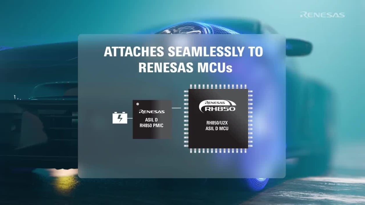 RAA271084: ASIL D PMIC with Power Scalability for High Performance MCUs