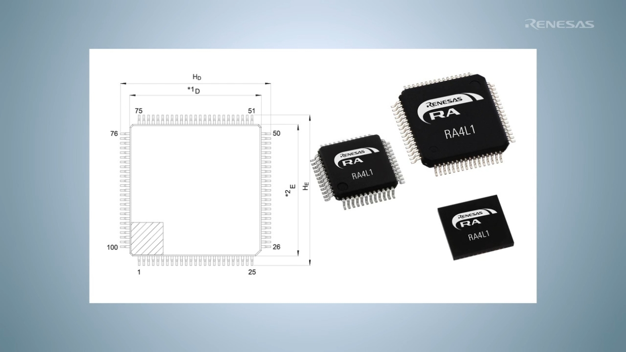 RA4L1 - 低消費電力の32ビットマイクロコントローラ(MCU) | Renesas