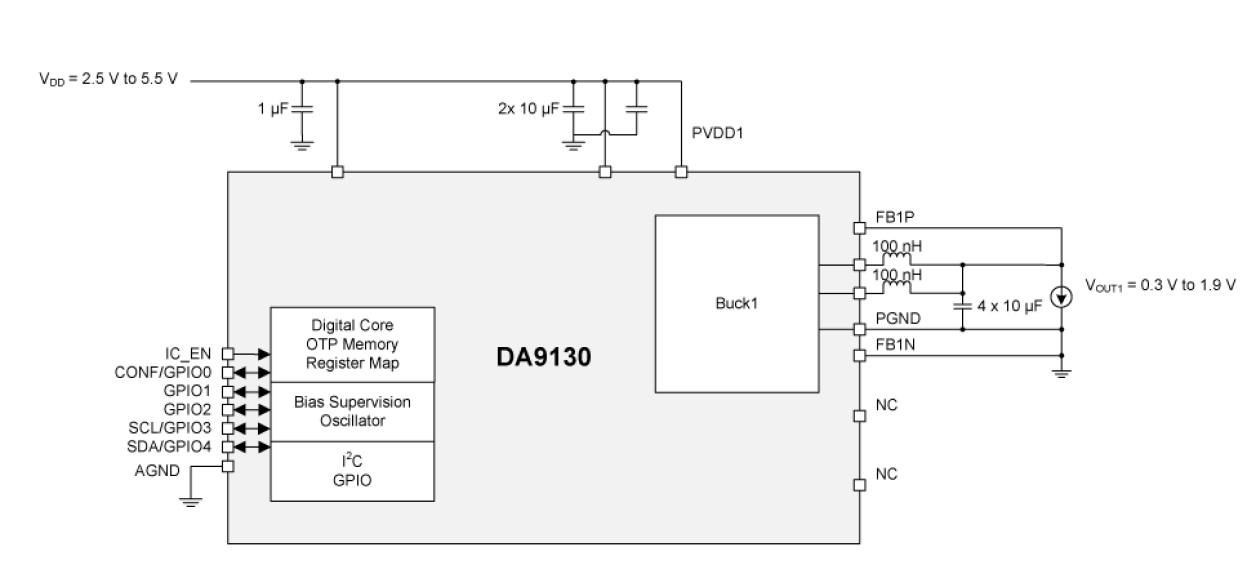 DA9130 Block Diagram