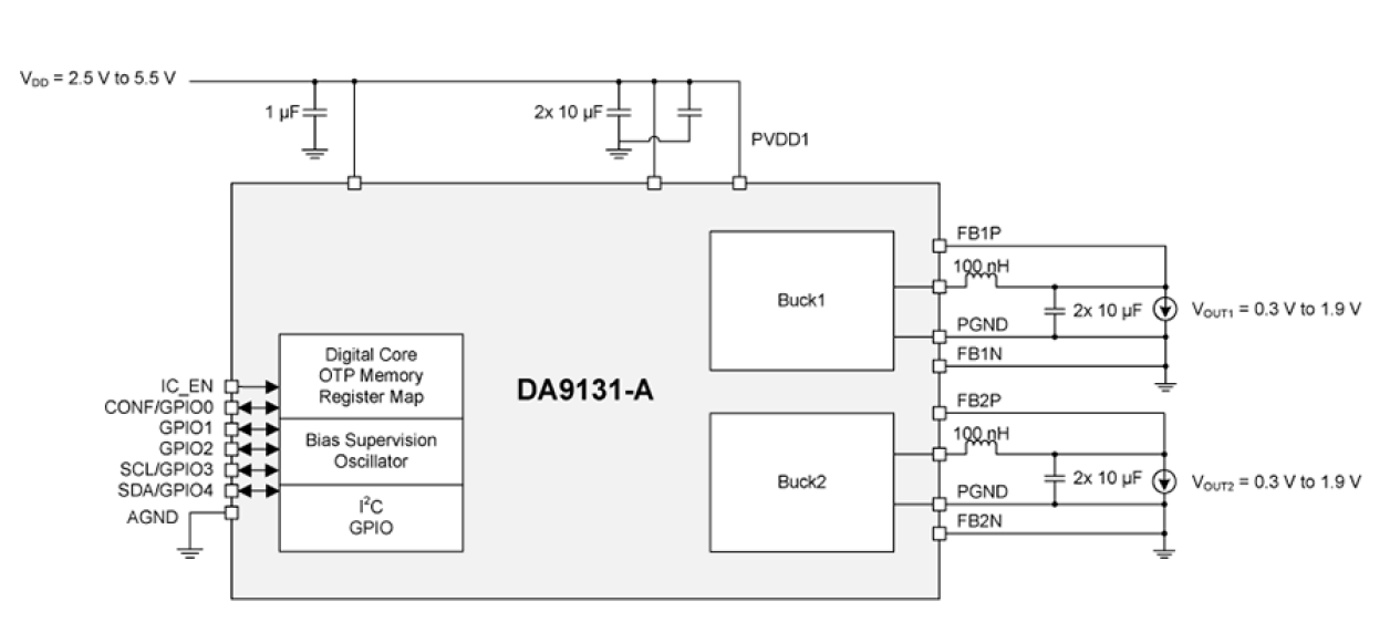 DA9131-A Block Diagram