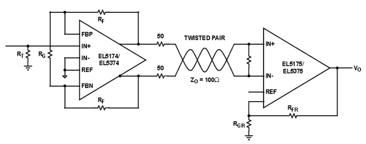 EL5174 Functional Diagram