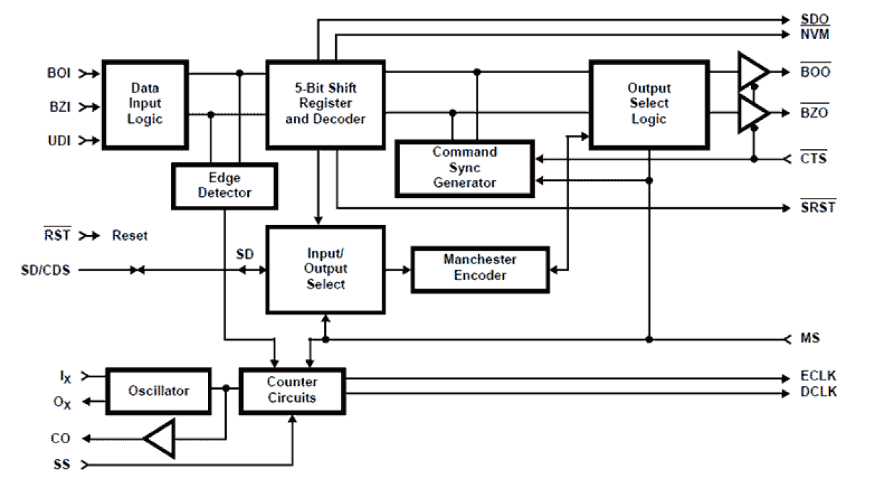 HD-6409 Functional Diagram