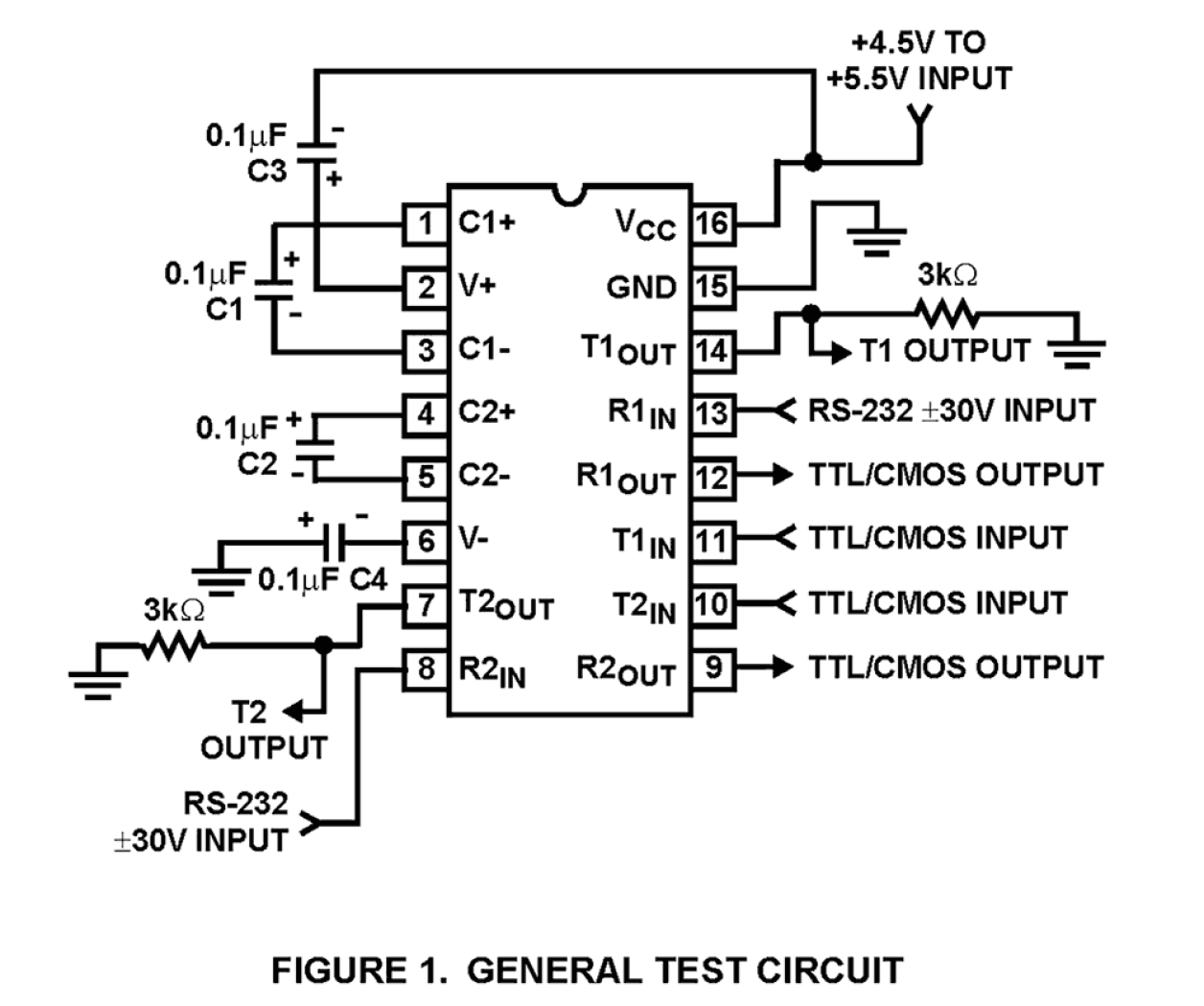 HIN232A Functional Diagram