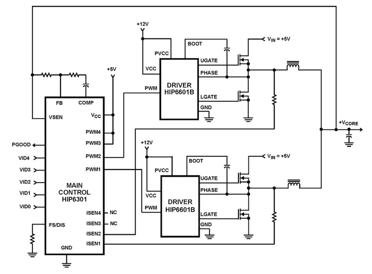 HIP6301 Functional Diagram