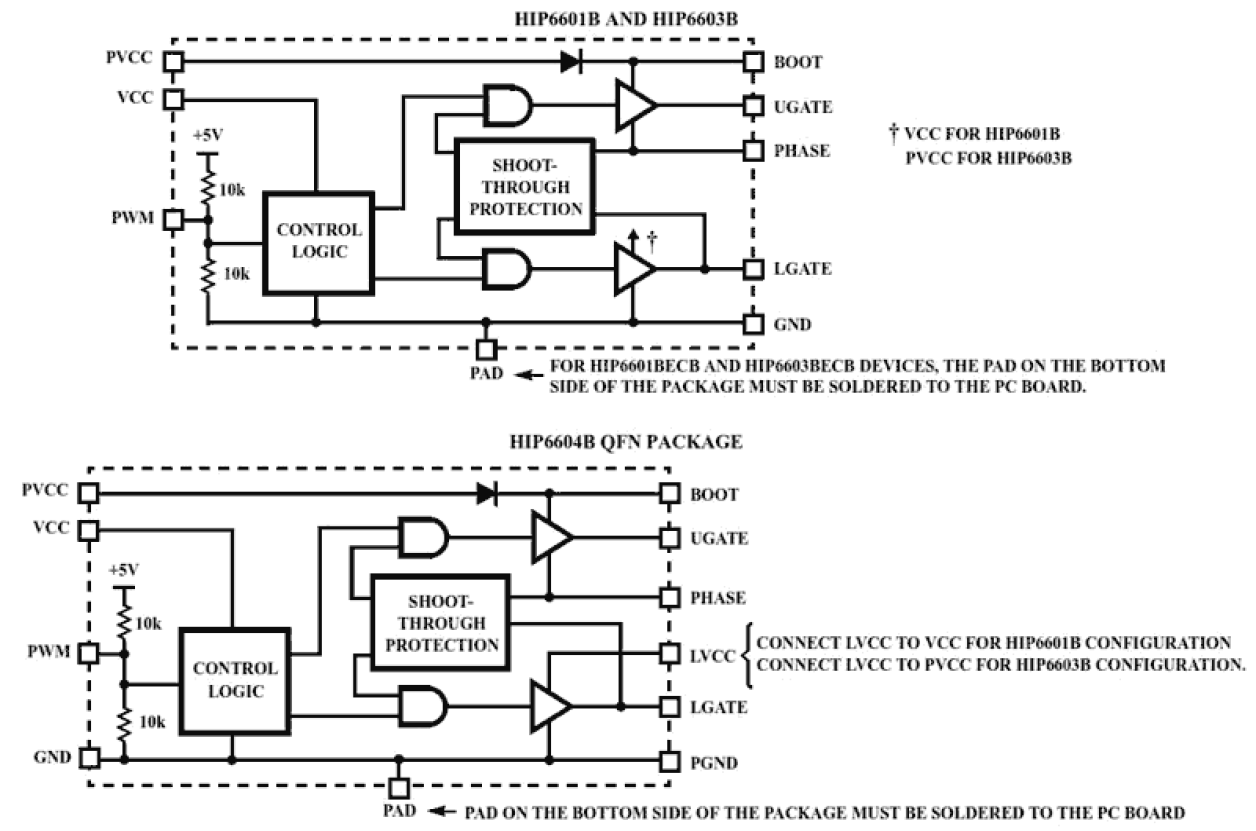 HIP6601B_HIP6603B Functional Diagram