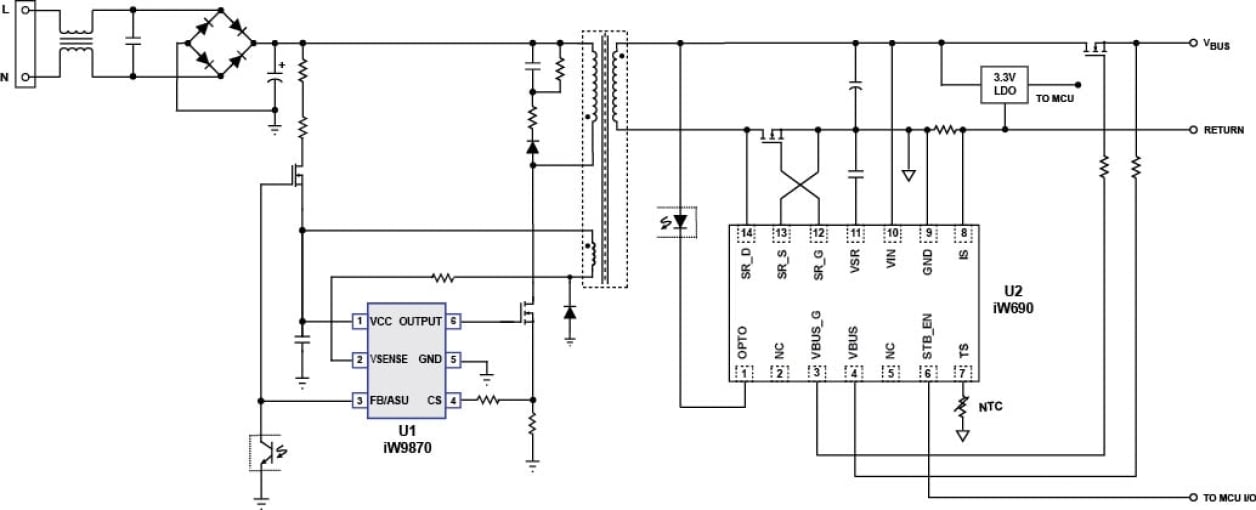 iW9870 - GaN Digital Quasi-Resonant AC/DC Flyback Controller for