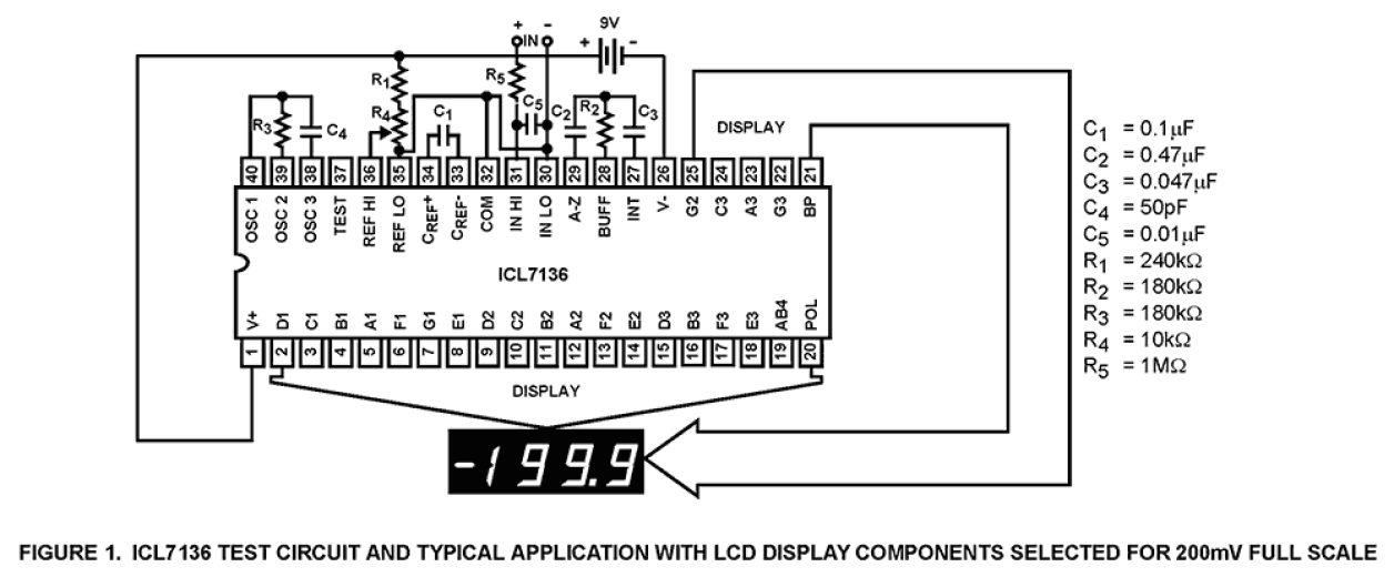 ICL7136 Functional Diagram