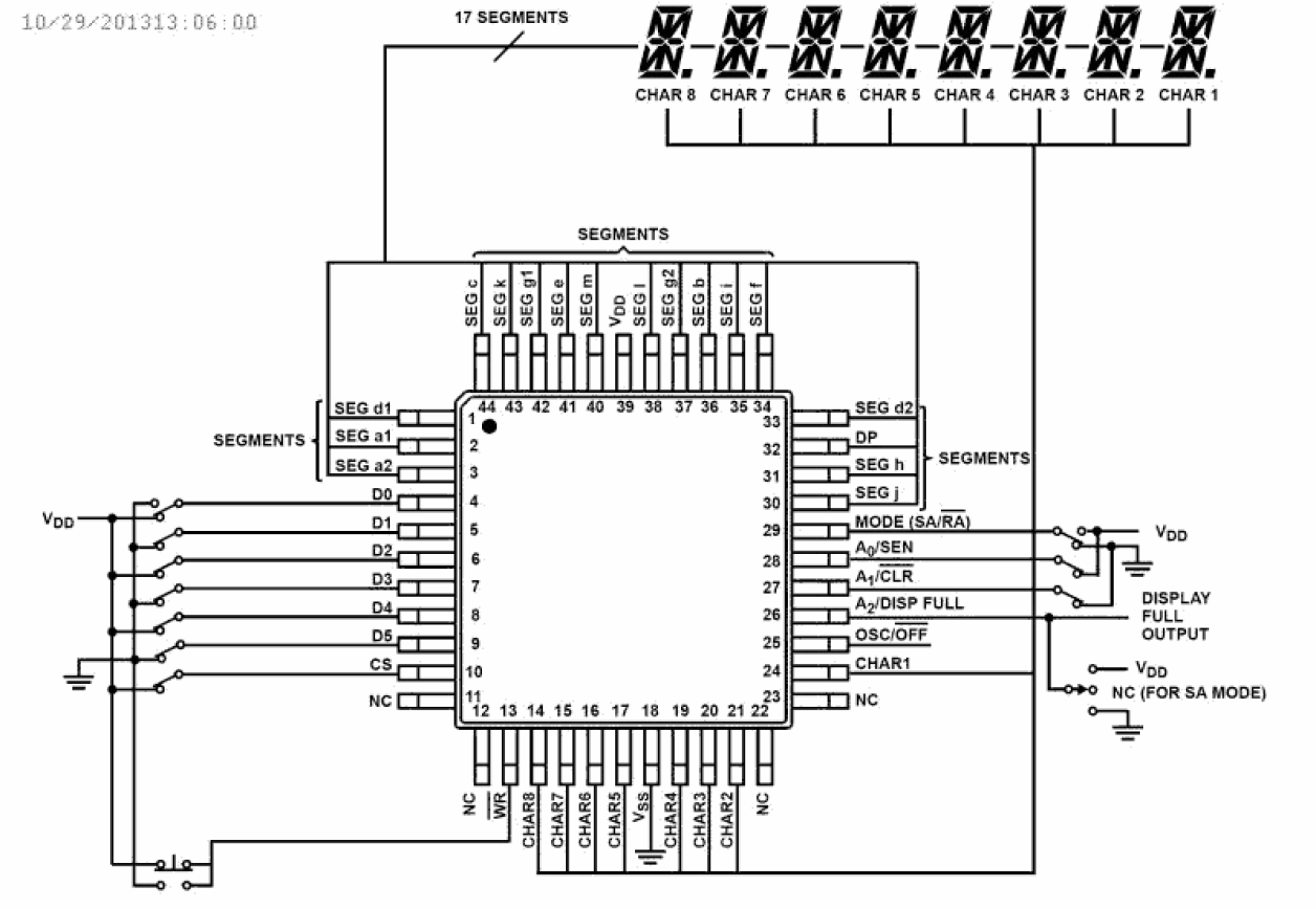 ICM7245 Functional Diagram