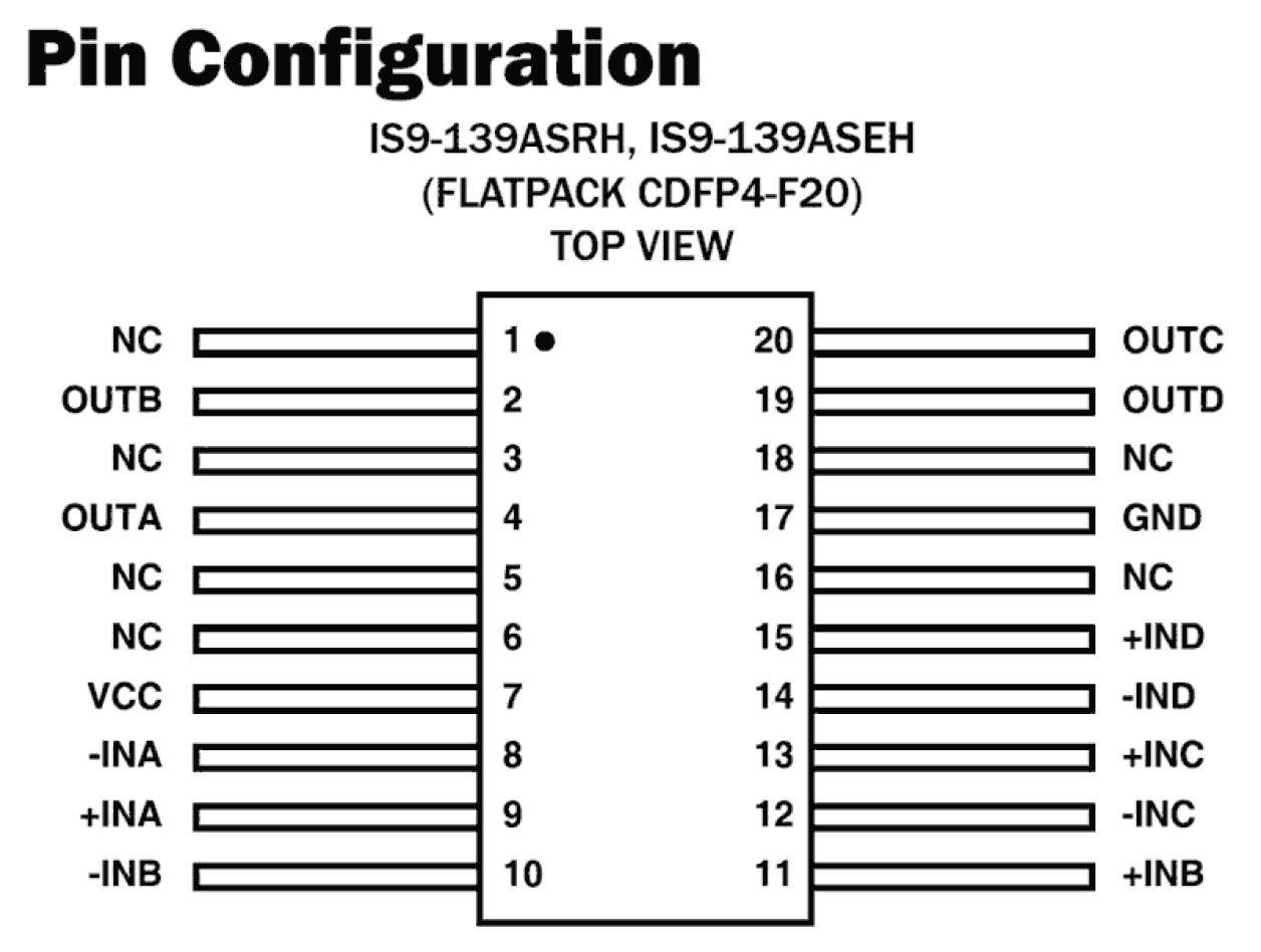 IS-139ASEH_IS-139ASRH Functional Diagram