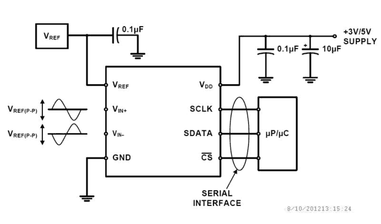ISL267450 Functional Diagram